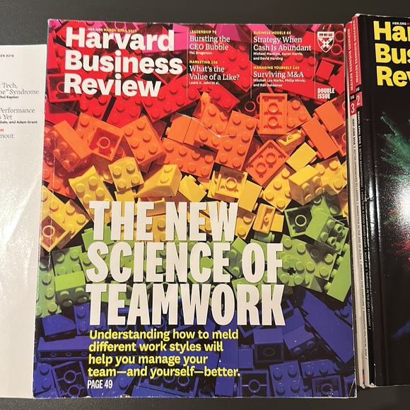 Harvard Business Review Magazines - Picture 5 of 5